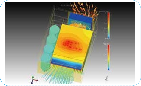 rigorous temperature rise test